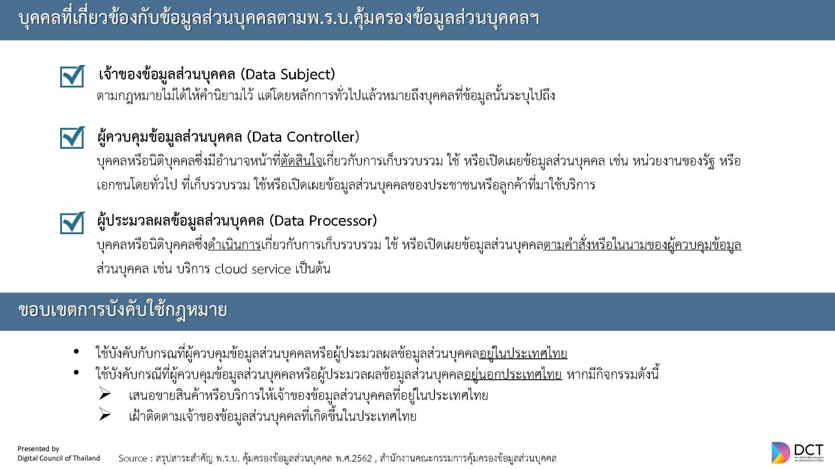 PDPA_Page_03.jpg