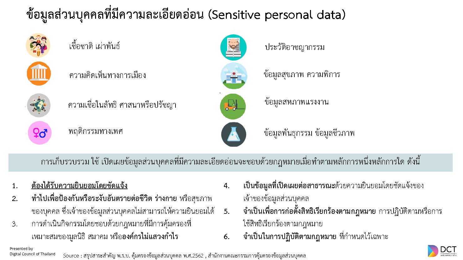 PDPA_Page_06.jpg
