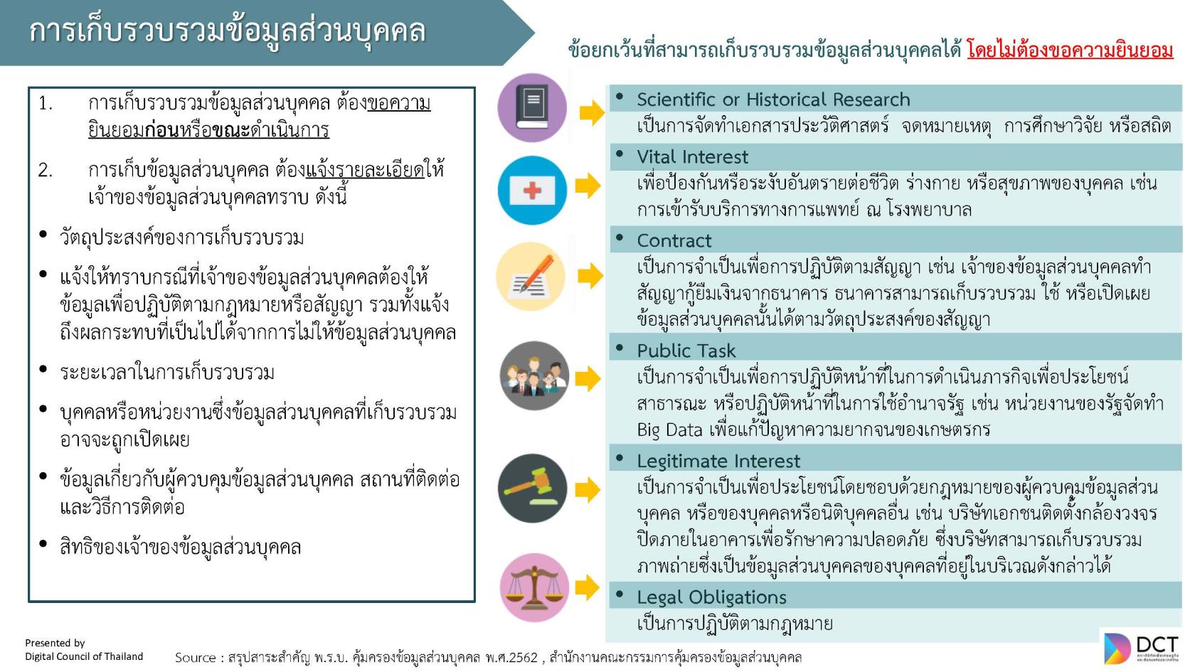 PDPA_Page_07.jpg