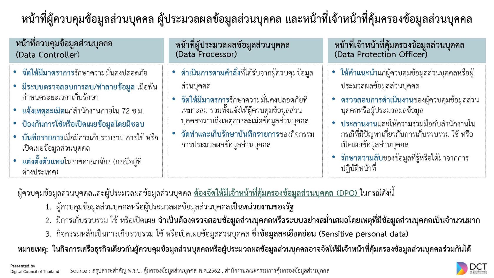 PDPA_Page_09.jpg